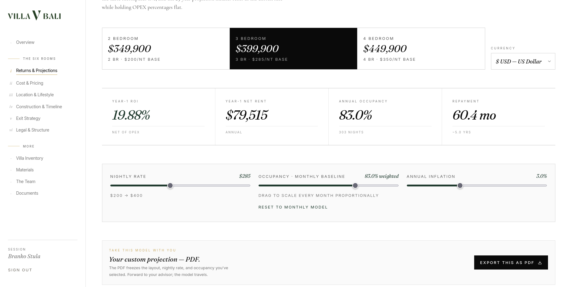 Villa V · Bali — returns calculator
