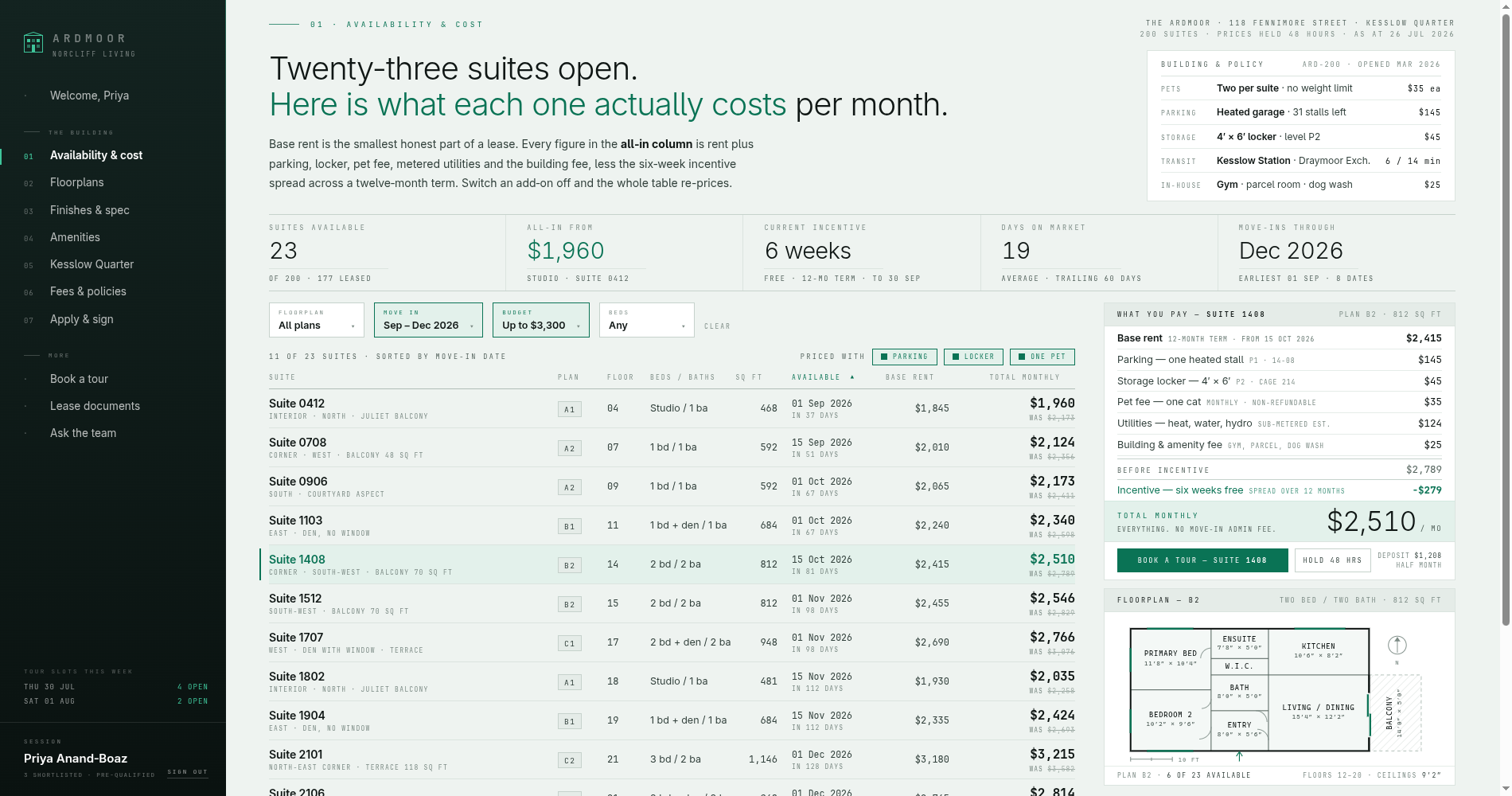 Multifamily lease-up — availability and all-in monthly cost
